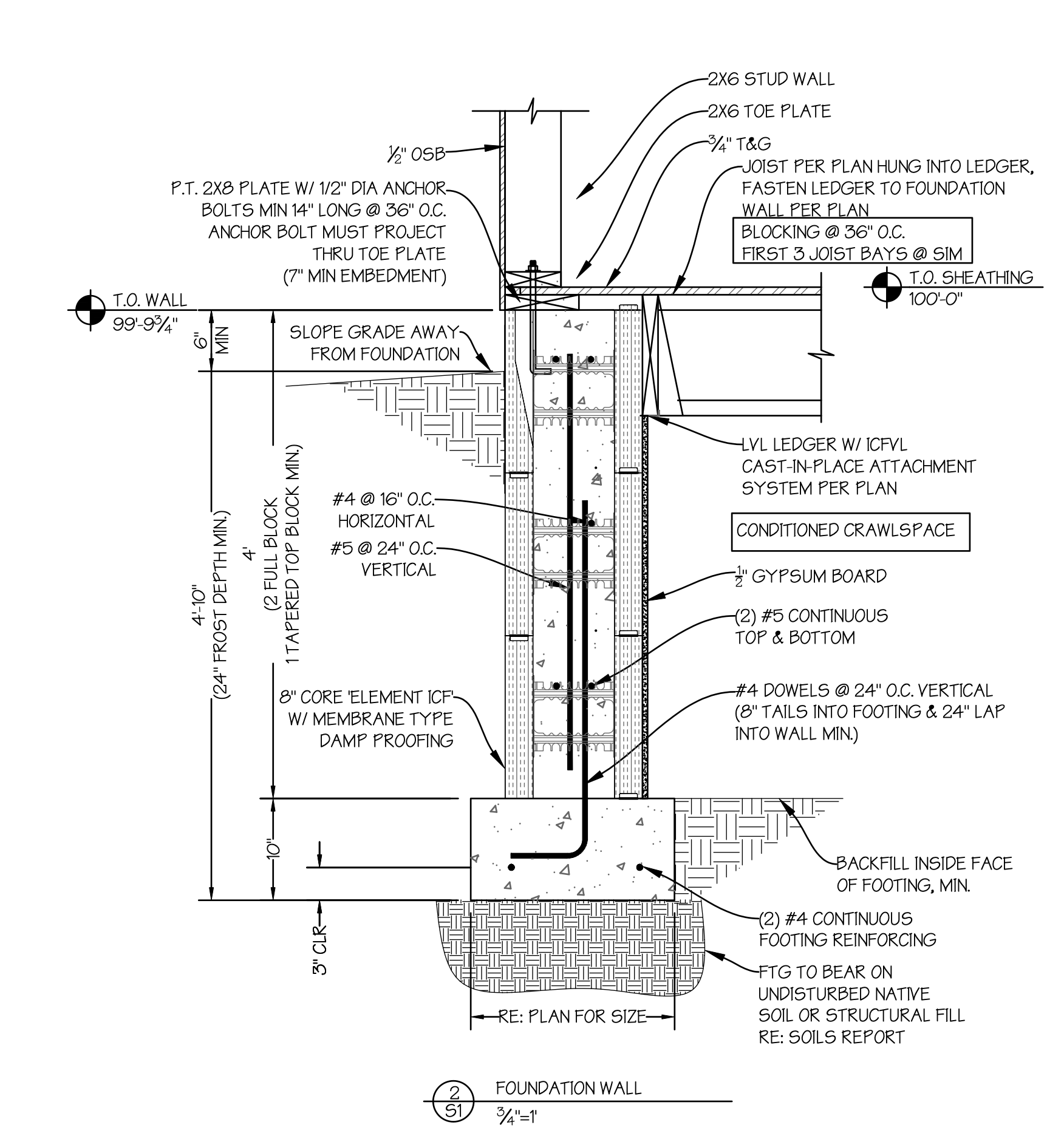 Crawl Space Drawing | S&T Construction Buena Vista, Colorado