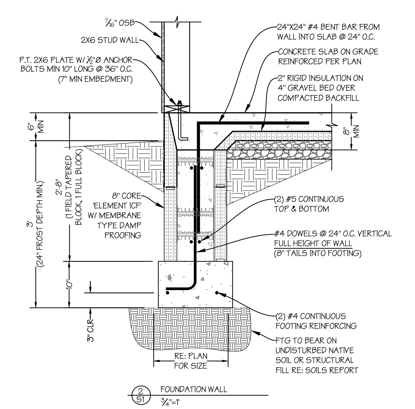 Slab Drawing | S&T Construction Buena Vista, Colorado